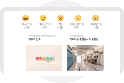 설문·분석 자동화