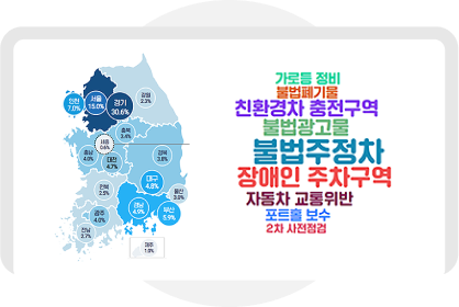 텍스트마이닝